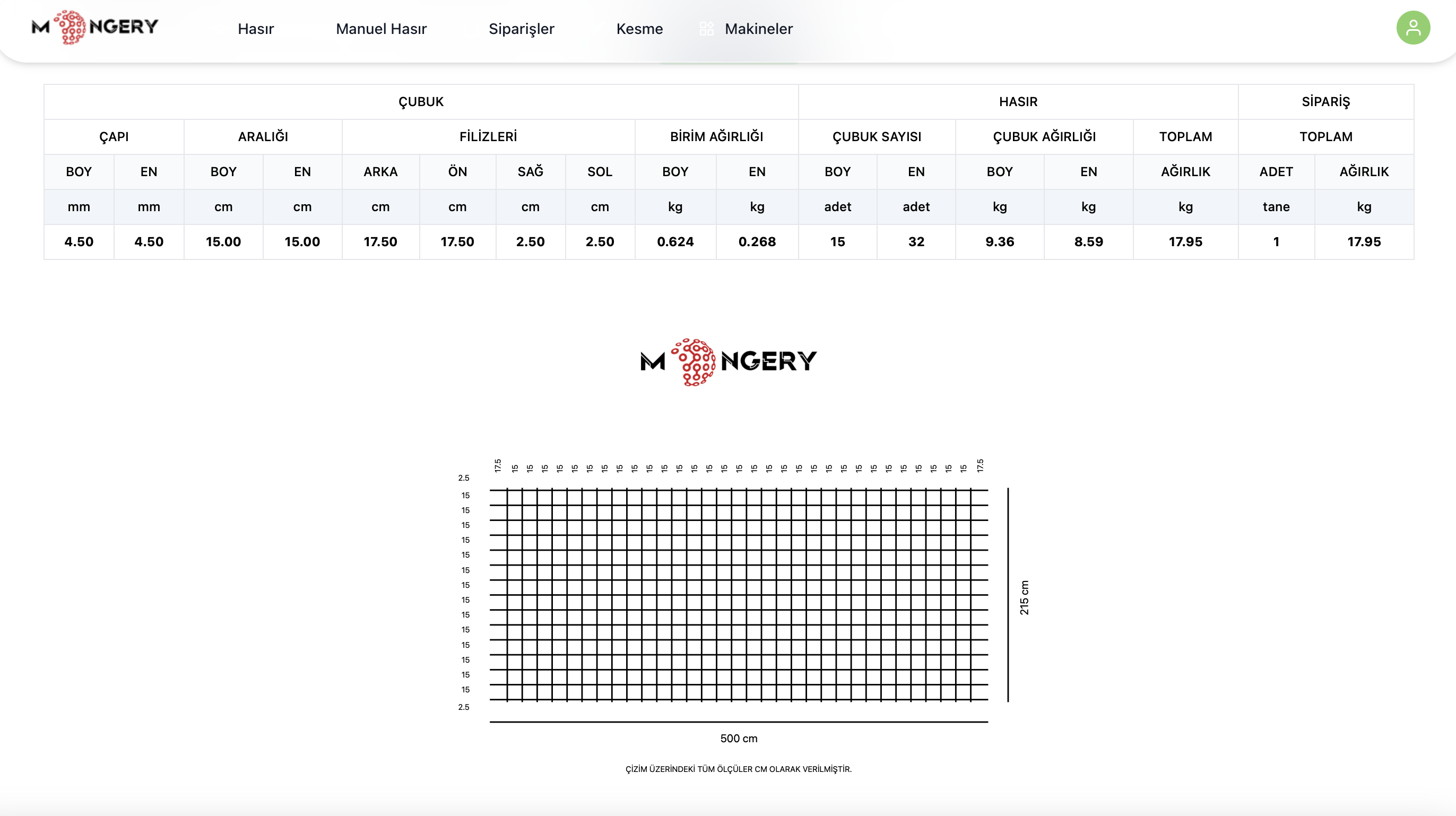 Mongery%20Yazılım